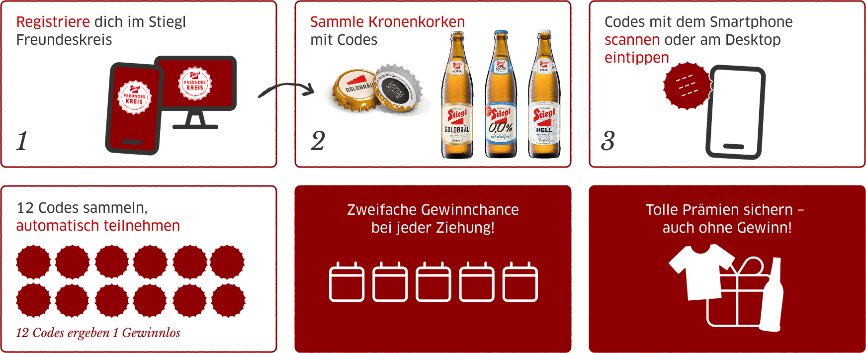 Gewinnspiel Anleitung