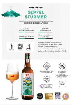 Auszeichnungen  
